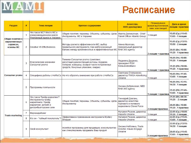 Трейд маркетинговый план пример