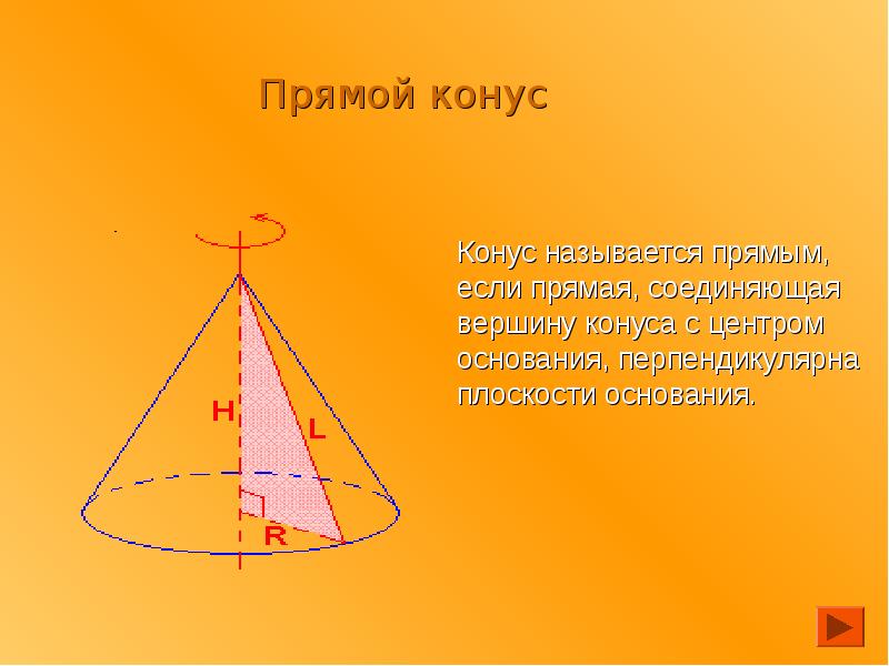 Какой конус называется прямым сделайте рисунок