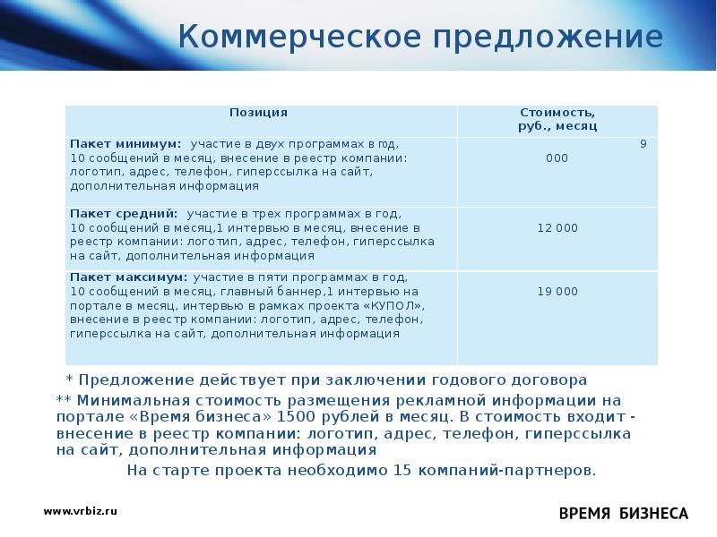 Позиция в предложении. Минимальная стоимость компании. Предложение о заключении годового контракта. Тариф время бизнеса. Предложение действует.