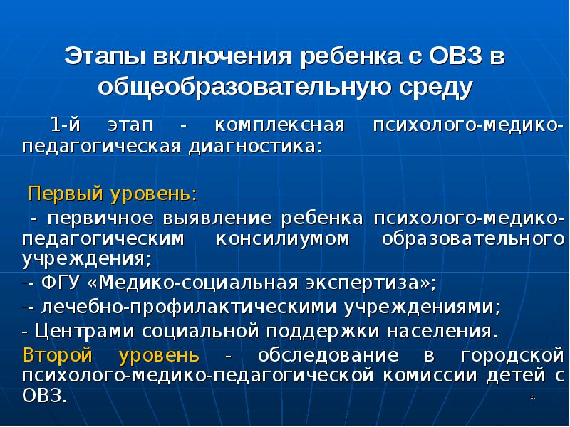 Первично выявленный. Включение детей с ОВЗ В общеобразовательную среду. Педагогическая диагностика детей с ОВЗ. Комплексная психолого-педагогическая диагностика. Комплексная психолого-педагогическая диагностика детей с ОВЗ.