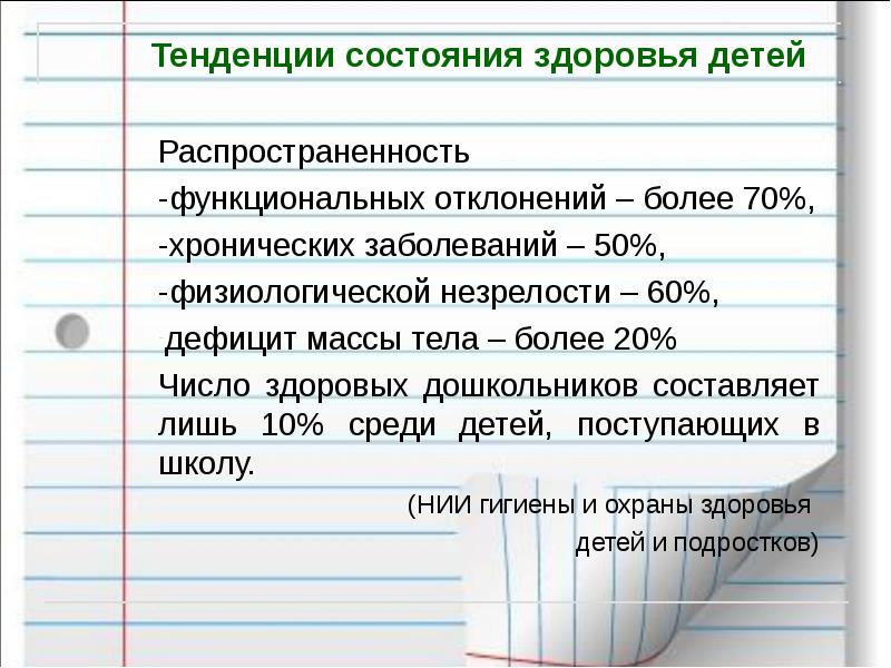 Состояние тенденции