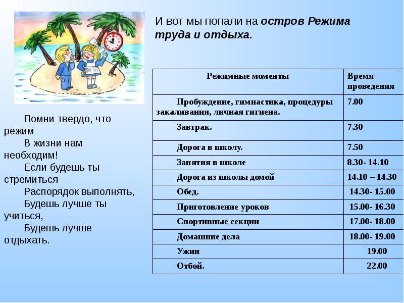 Режимы остров. Путешествие на остров здорового образа жизни. Остров режим дня. Остров «режим дня и правильное питание».. Помним твердо что режим людям всем необходим.