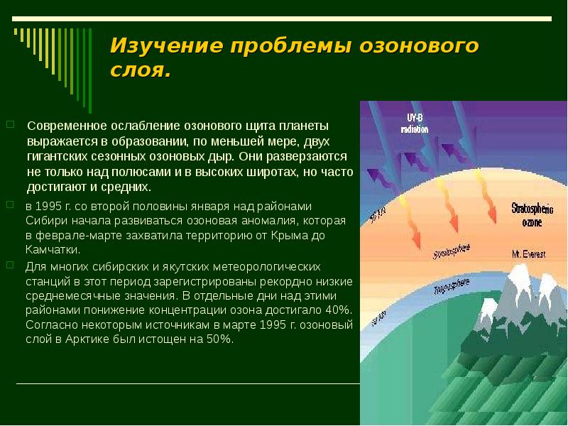 Проблема озонового. Проблема озонового слоя. Пути решения проблемы восстановления озонового слоя. Способы предотвращения разрушения озонового слоя. Методы защиты озонового слоя.