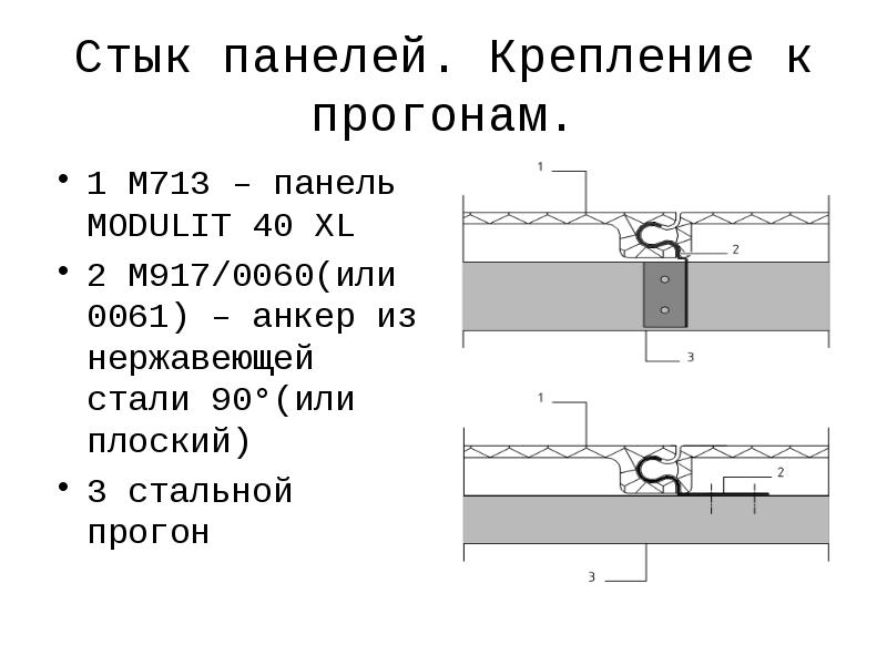 Стыки плит. Стыки панелей. Замок стык плит. Стык плит на полигоне.