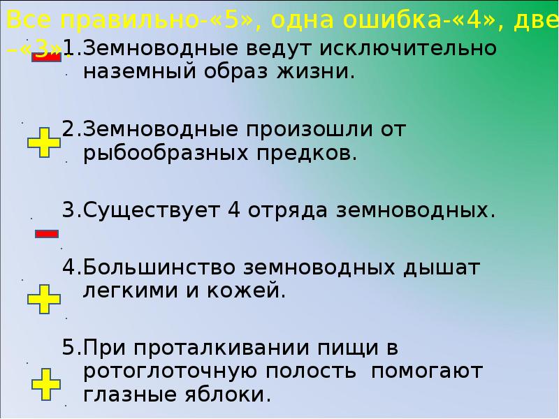 Наземный образ жизни. Земноводные ведут исключительно Наземный образ жизни. Земноводные произошли от рыбообразных предков. Верно ли что земноводные ведут исключительно Наземный образ жизни. Особенности класса земноводные связанные с наземным образом жизни.