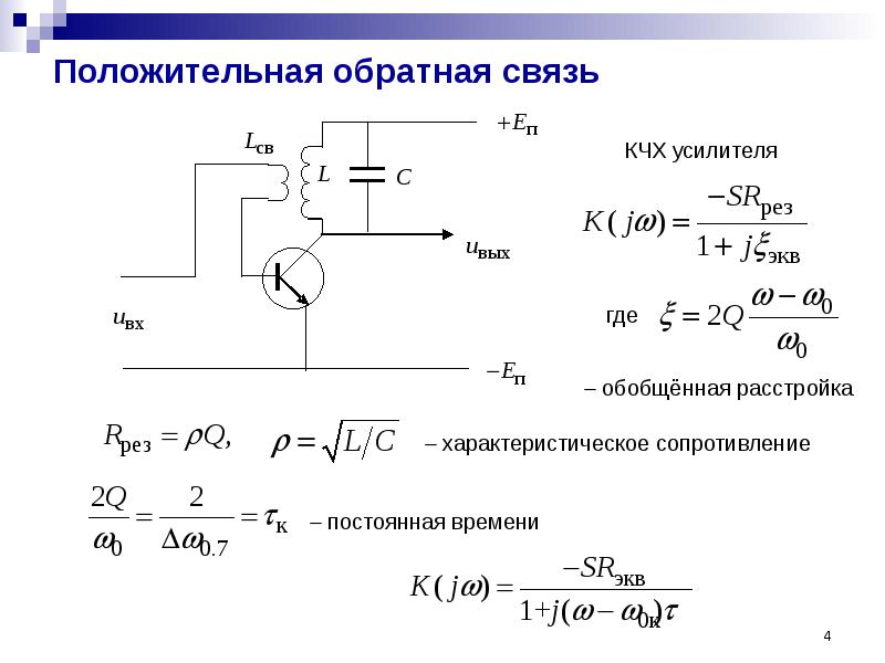 Отрицательная обратная связь презентация