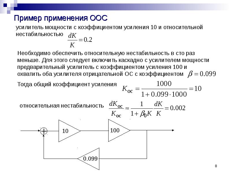 Отрицательная обратная связь это. Отрицательная Обратная связь примеры. Отрицательная Обратная связь в усилителях. Примеры положительной и отрицательной обратной связи. Цепь отрицательной обратной связи.