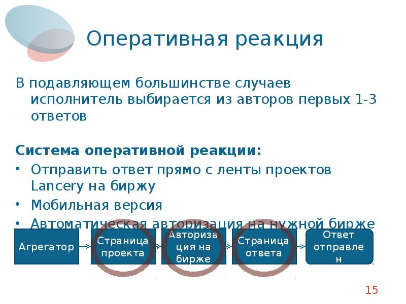 Не реагирует оперативная. Не реагирует оперативная. Оперативная память компьютера. Вырубается компьютер при запуске. Не реагирует оперативная.