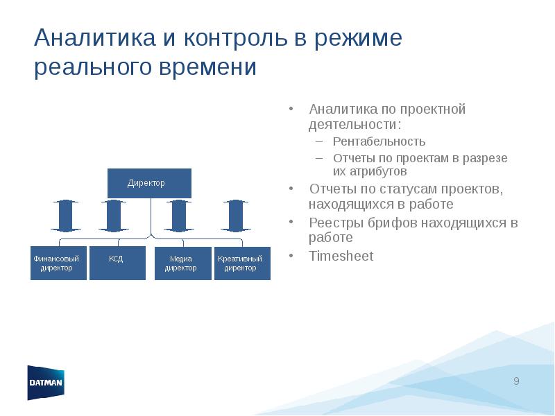 Аналитика это. Контроль и Аналитика. Презентация отчет по статусу проекта. Проектный аналитик. Отчёты и Аналитика управления проектами.