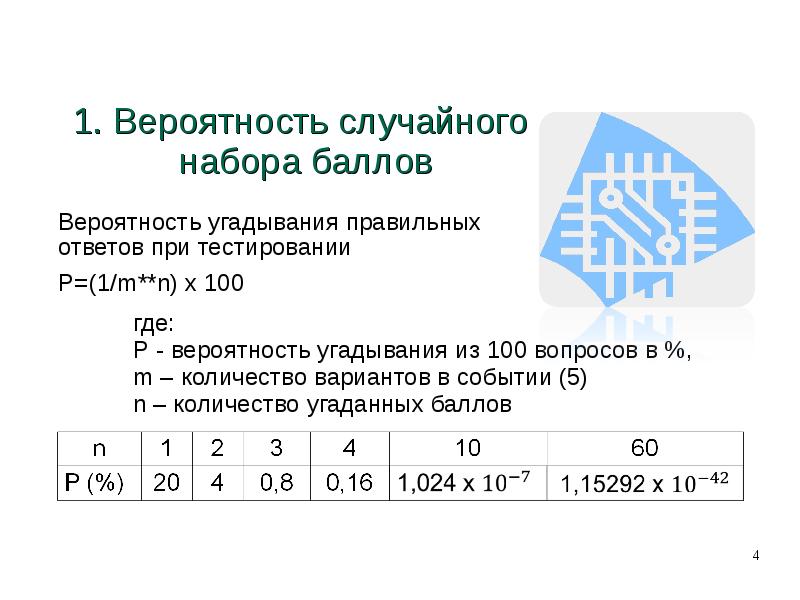 Вариант событий