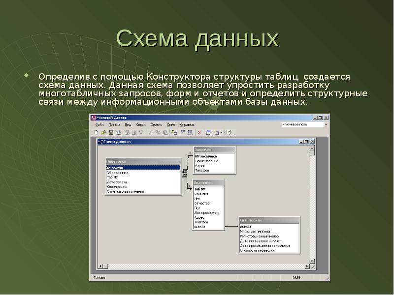 Информационной моделью которая имеет табличную структуру является. Схема данных отображает связи между таблицами и запросами формами. База данных экономика. Разработка многотабличных форм. Системы управления базами данных в экономике.