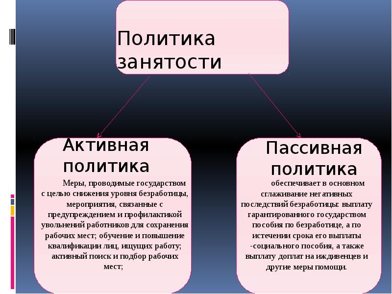 Проблемы развития предприятий теория и практика 2020