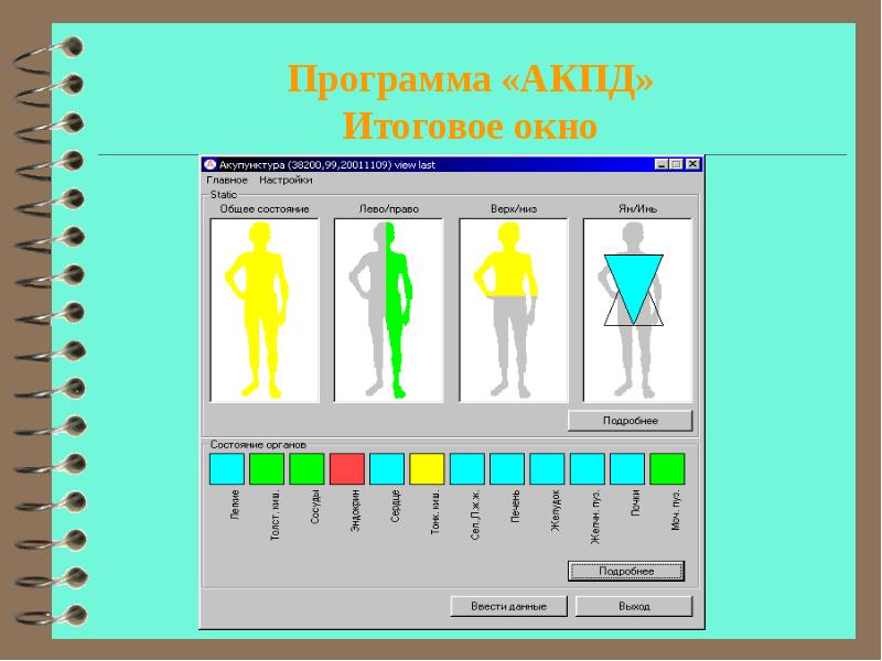 Внешние и внутренние ресурсы здоровья презентация