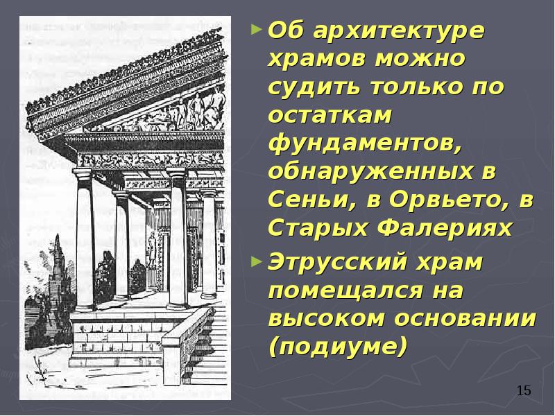 Архитектура этрусков презентация