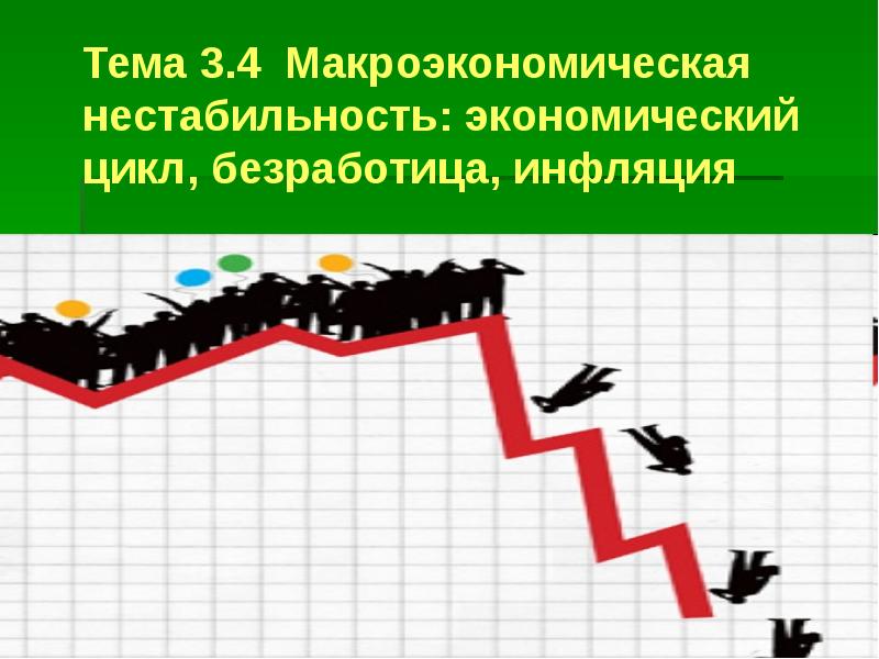 Реферат: Макроэкономическая нестабильность экономические циклы, безработица и инфляция