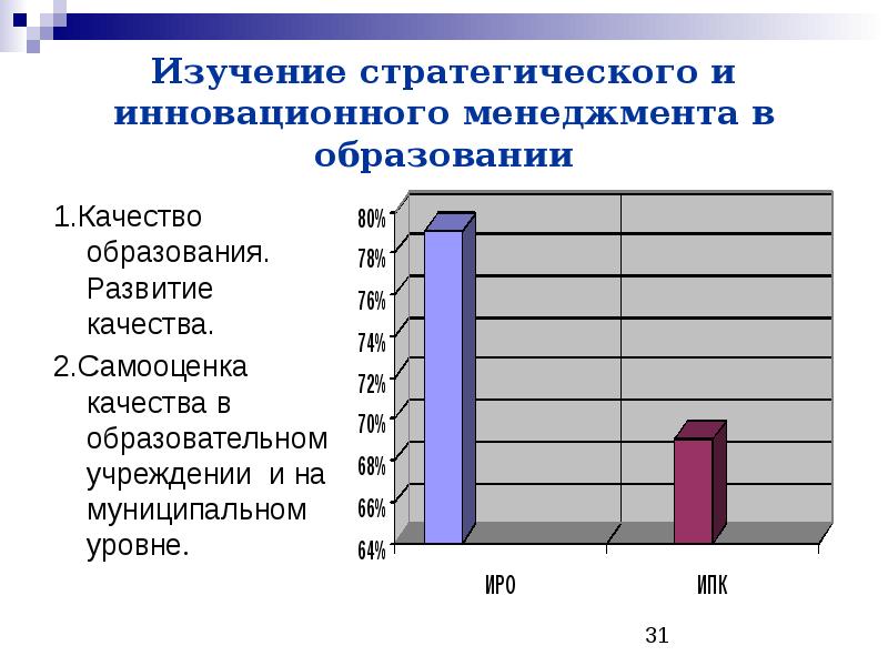 Изучение качества