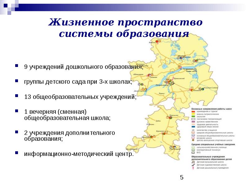 Региональные проекты в пензенской области в образовании