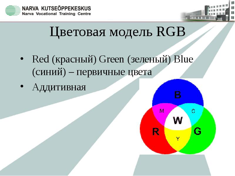 Презентация цветовые модели компьютерной графики