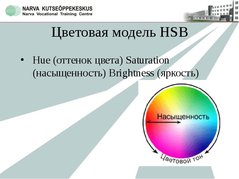 Какая цветовая модель используется при выведении рисунка на монитор