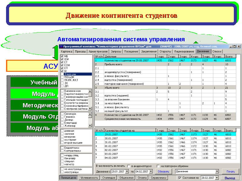 Контингент электронный журнал войти