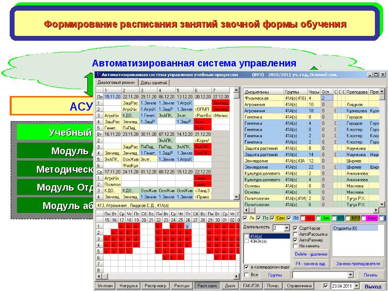 Гуу расписание занятий