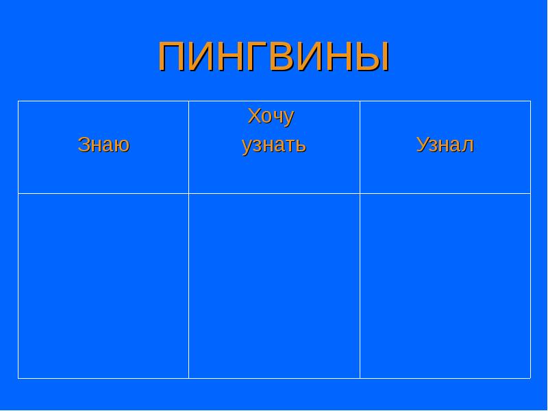 ПИНГВИНЫ ПИНГВИНЫ