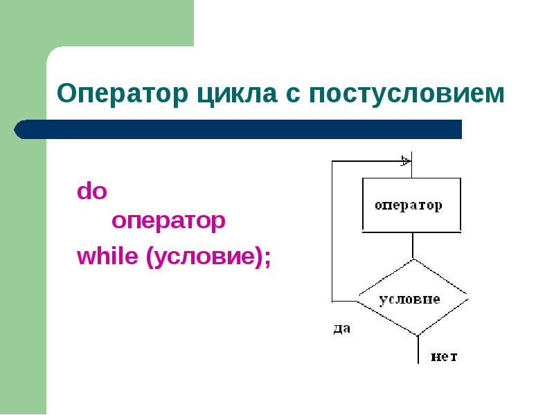 Схема с постусловием пример