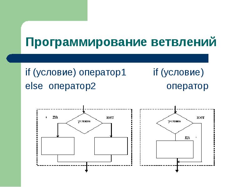 Условие оператор 1 оператор 2.