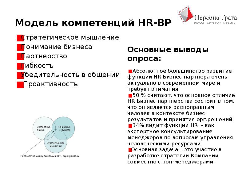 Hrbp кто это. Компетенции HR бизнес партнера. Модель компетенций HR BP. Роль HR бизнес партнера. Модели партнерства в бизнесе.