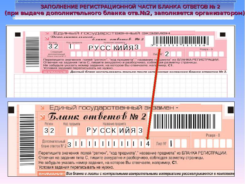 Подсказка номер. Заполнение дополнительных бланков ответов. Заполнение регистрационных форм. Номер дополнительного Бланка ответов 2. Заполнить регистрационную форму.