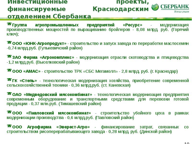 Инвестиционные банковские продукты презентация