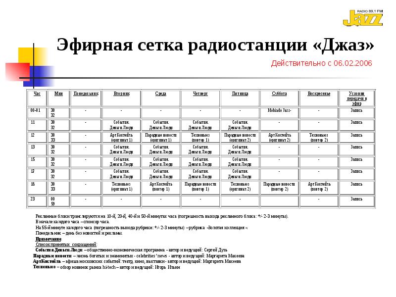 Эфирная справка телеканала образец