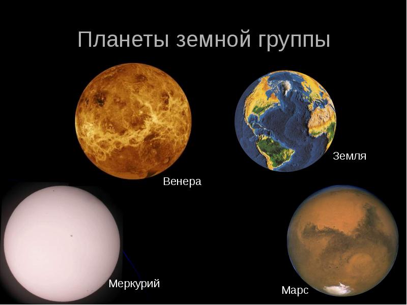 Планеты земного типа презентация