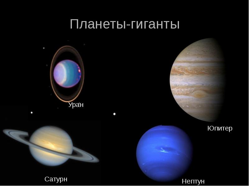 Планеты гиганты солнечной системы презентация