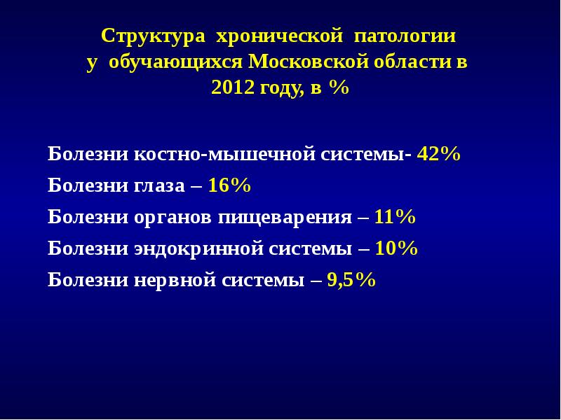 Заболеванием 16. Заболевания костно-мышечной системы приказ 417н.