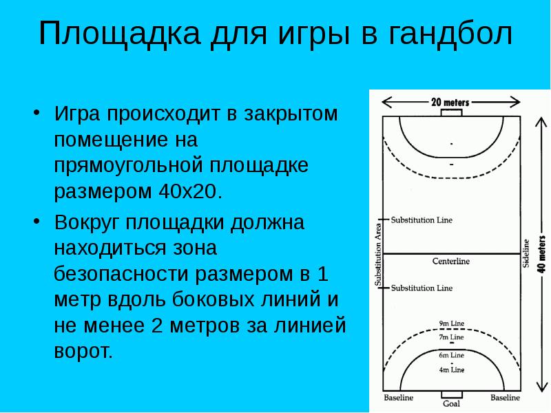 Схема гандбольной площадки