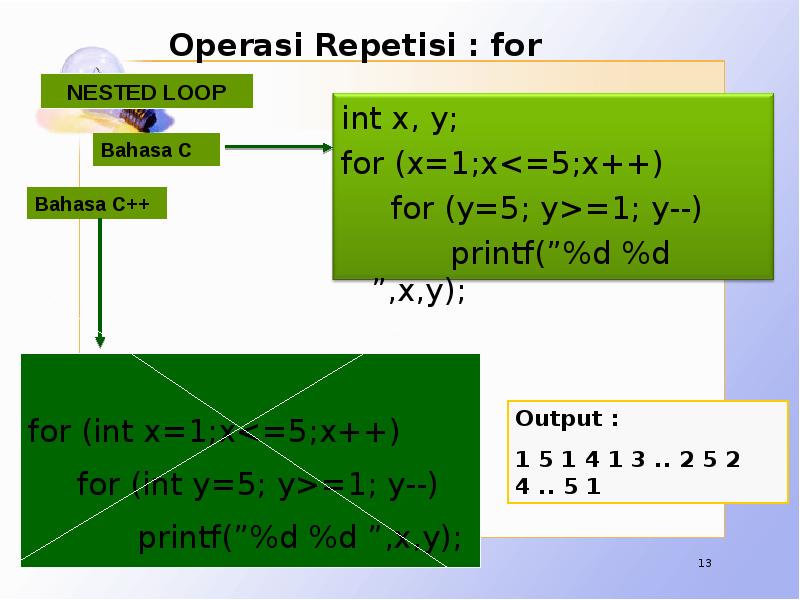 Operasi Repetisi : for for (int x=1;x<=5;x++)    for