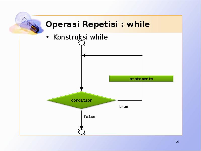 Operasi Repetisi : while Konstruksi while