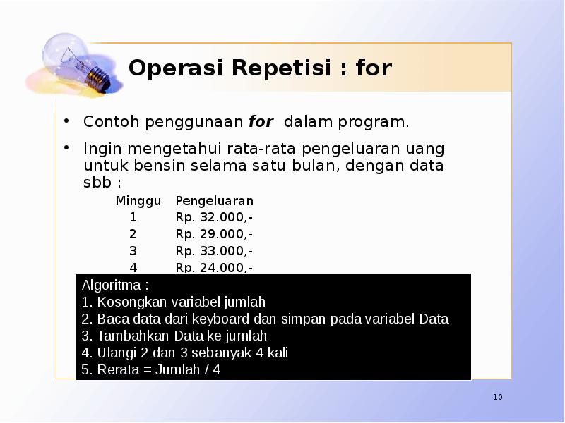 Operasi Repetisi : for Contoh penggunaan for dalam program. Ingin mengetahui