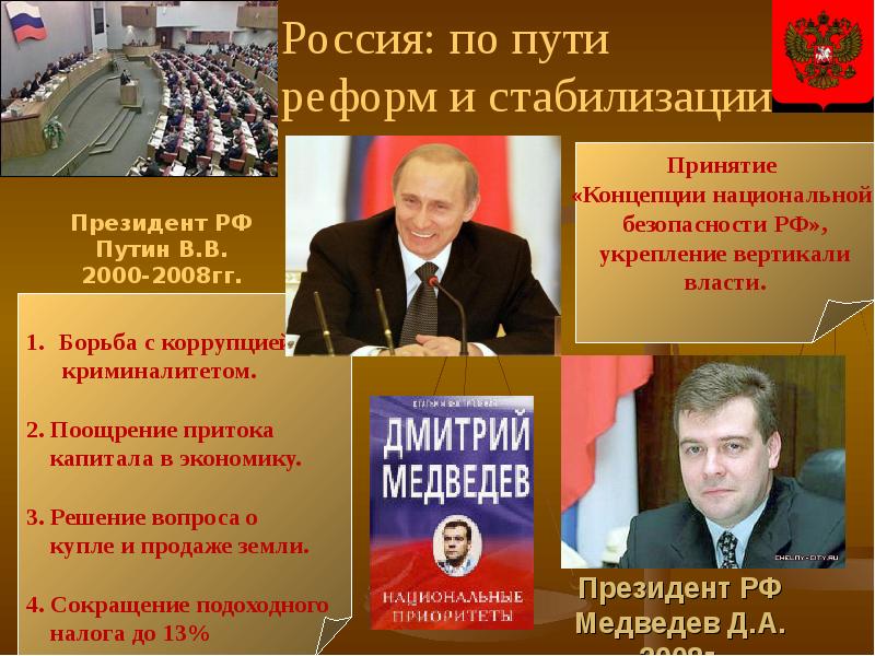 Национальные проекты путина 2000 2008