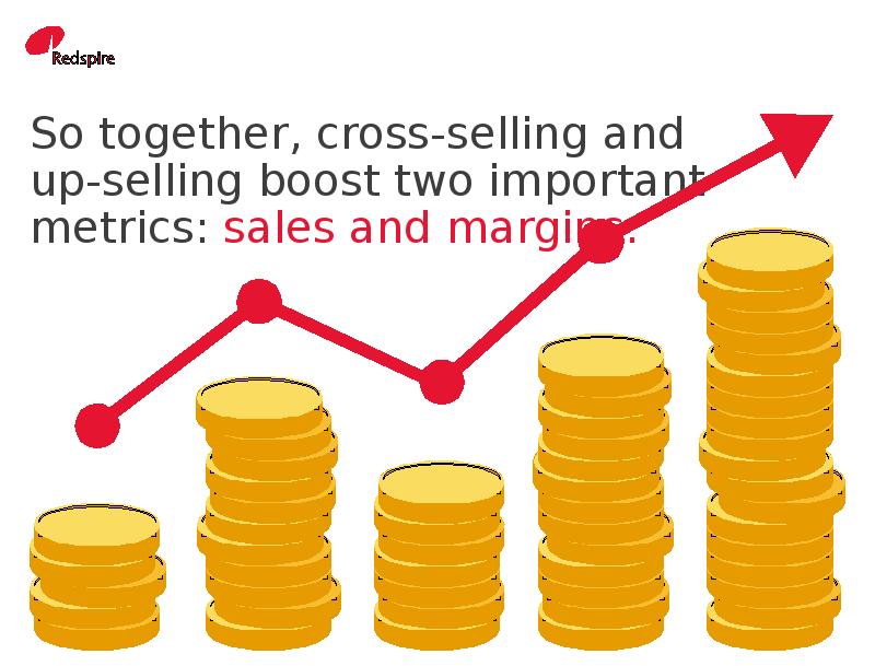 Кросс Продажи