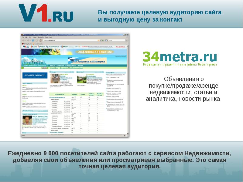 Волгоградские сайты. Проект миллион страниц. Веотаб Волгоград сайт официальный сайт.