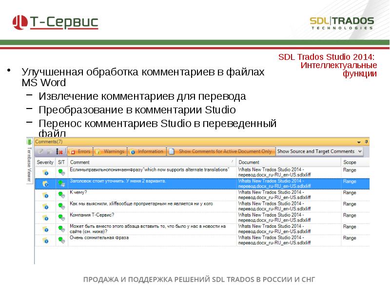 Trados программа для перевода. Trados программа для перевода