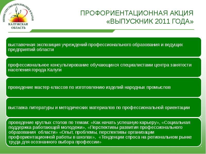 Справка о проведении профориентационной работы в школе образец