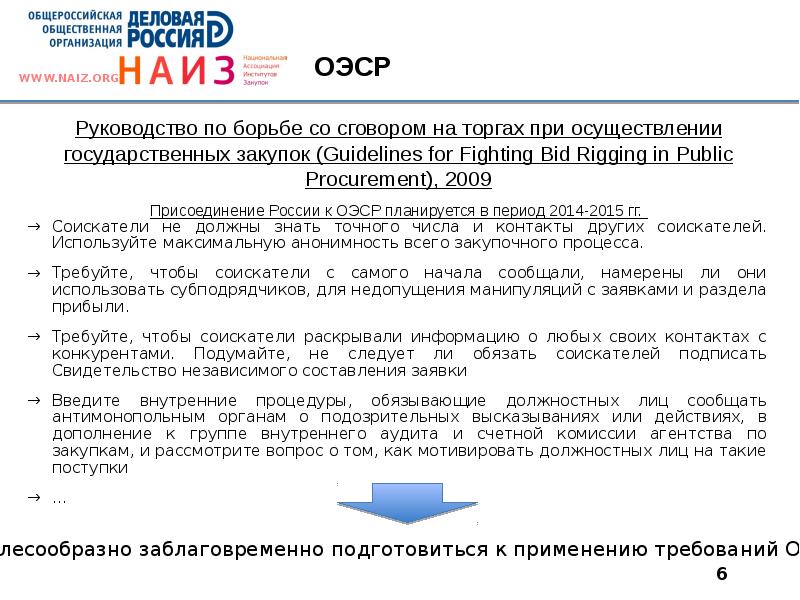 Задание аукцион. Виды сговоров на торгах. Государственных закупок в истории.