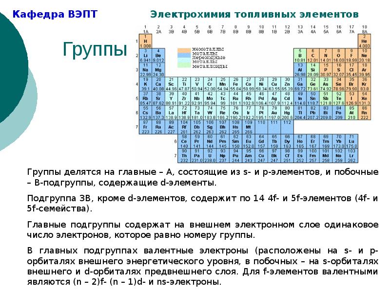 Валентные электроны побочной подгруппы