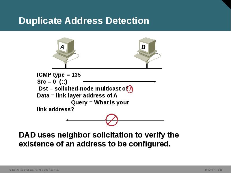 Duplicate Address Detection
DAD uses neighbor solicitation to verify the existence Duplicate Address Detection
DAD uses neighbor solicitation to verify the existence