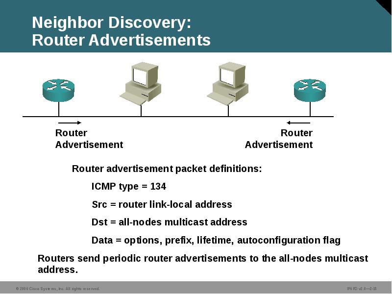 Neighbor Discovery: Router Advertisements
Routers send periodic router advertisements to Neighbor Discovery: Router Advertisements
Routers send periodic router advertisements to