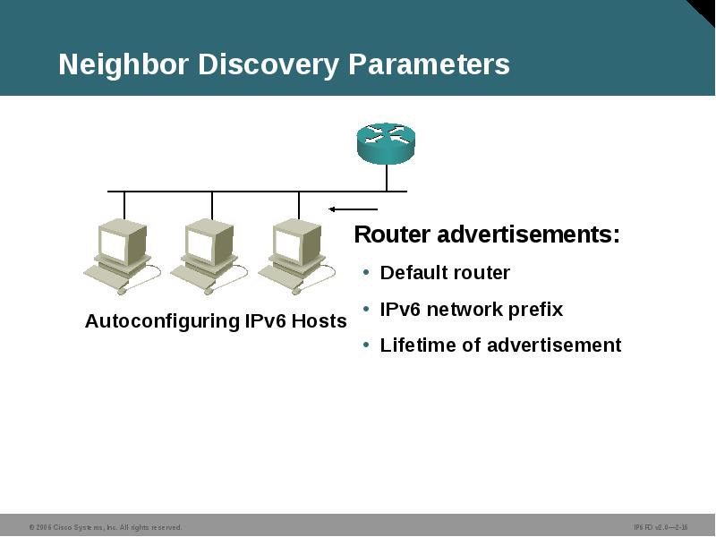 Neighbor Discovery Parameters Neighbor Discovery Parameters