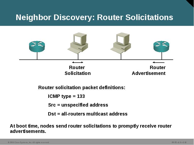 Neighbor Discovery: Router Solicitations
At boot time, nodes send router solicitations Neighbor Discovery: Router Solicitations
At boot time, nodes send router solicitations